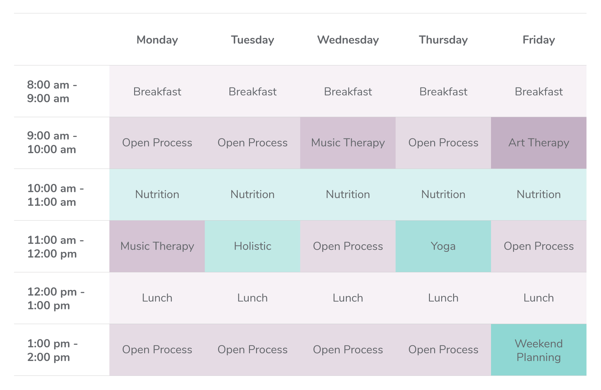 SOH schedule—05-2021 SOH PHP Schedule